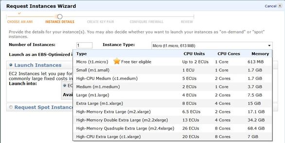 Amazon Elastic Cloud